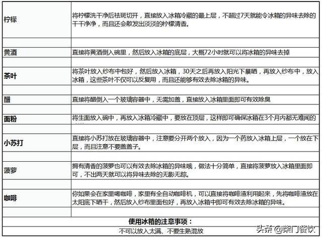 澳门二四六天天免费好材料,状况评估解析_备用版GER240.29