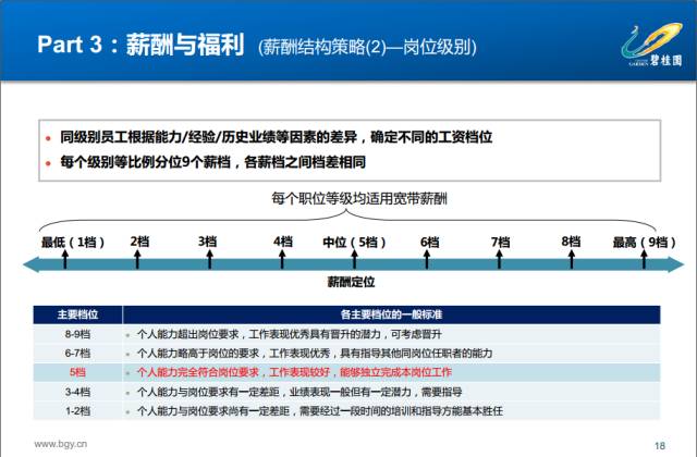 澳门二四六天下彩天天免费大全,资源实施策略_参与版CBY106.64