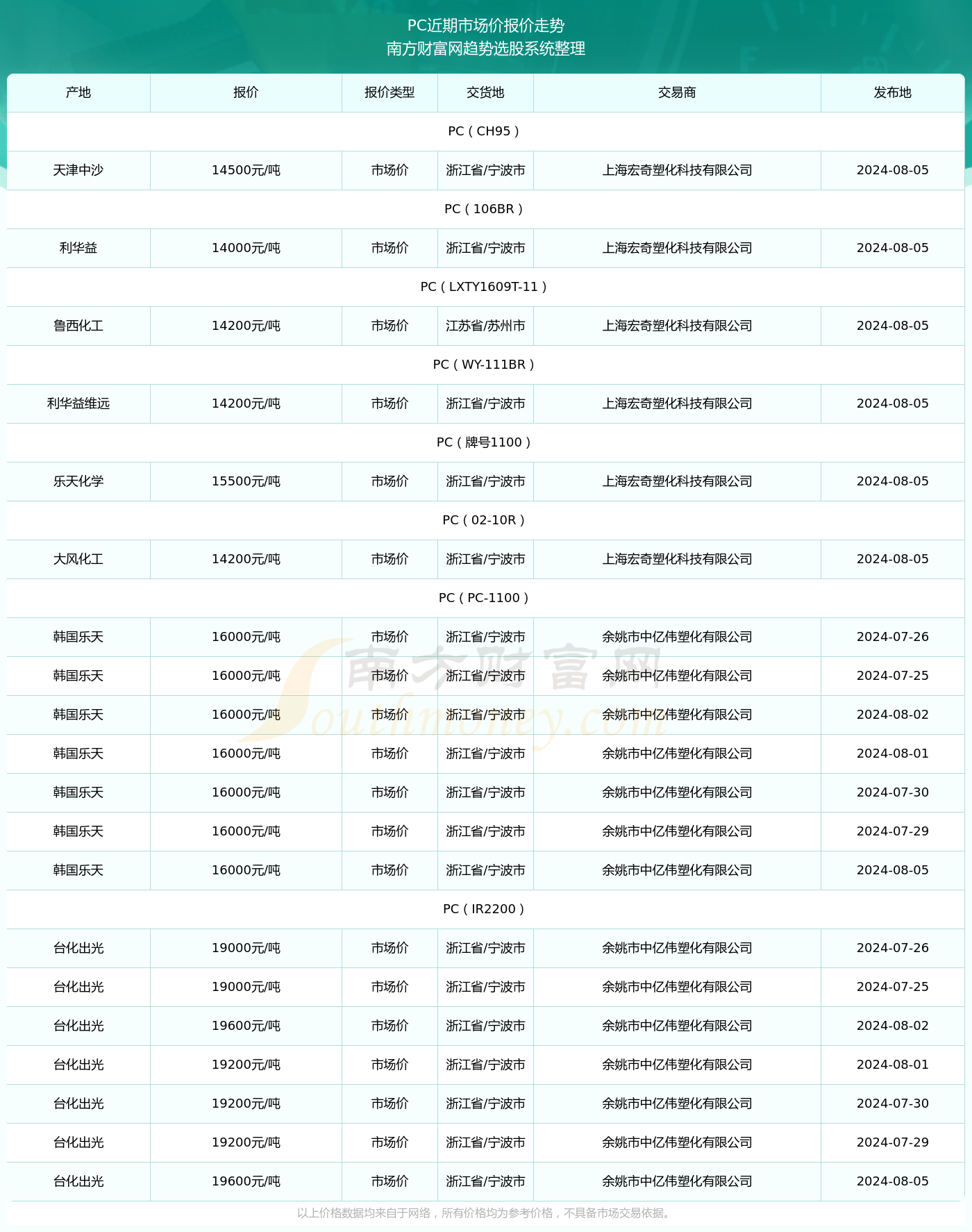 2024年11月10日花生米价格行情及市场走势洞察