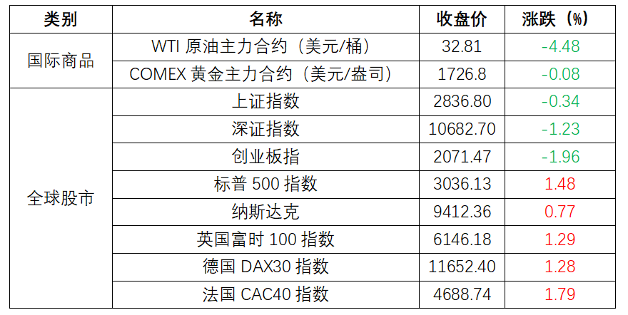 新澳内部资料精准一码波色表,时代资料解释落实_简便版OYZ568.14