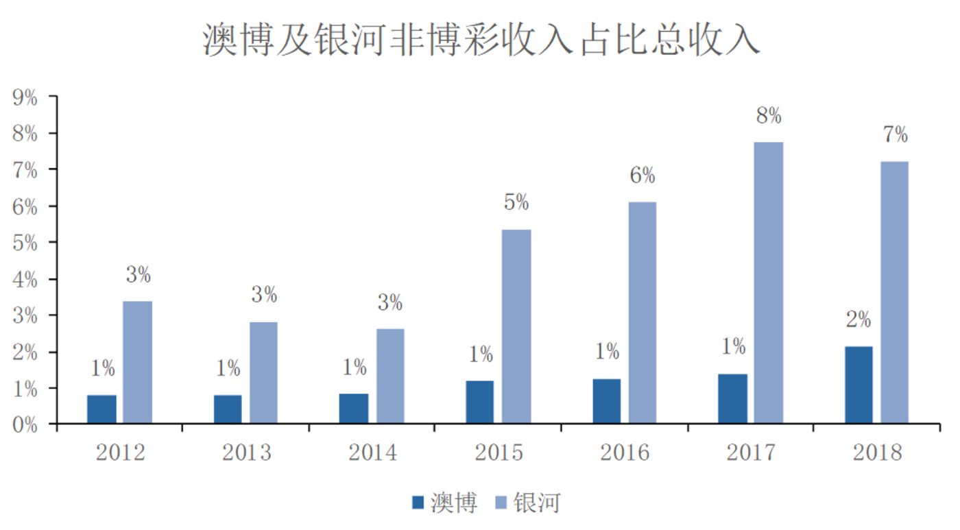 澳门新内部一码全面公开，极致安全评估版GJP892.41深度解析