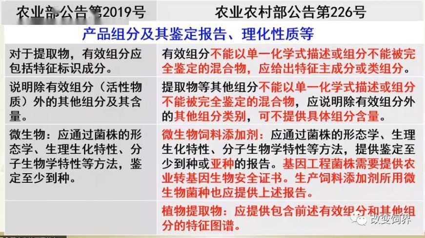 正版资料全年资料大全,最佳精选解释定义_预测版ZBP950.27