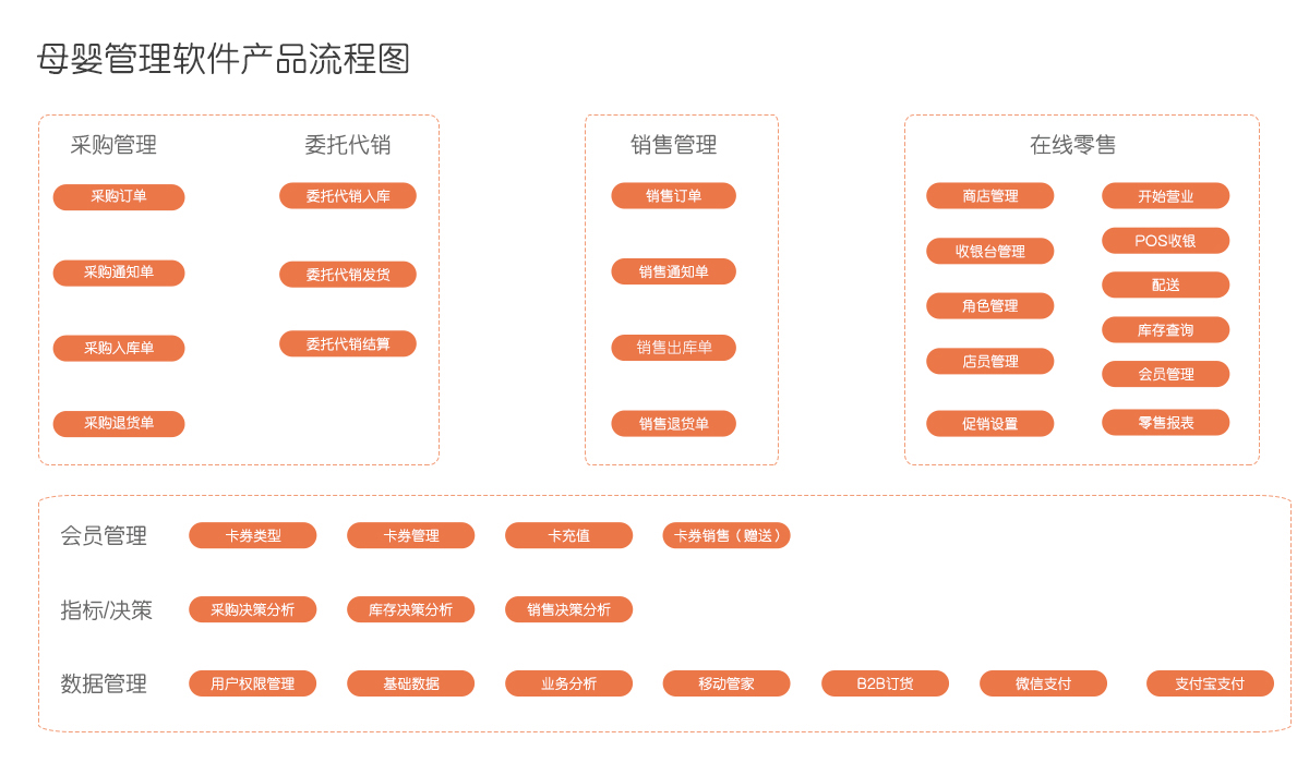 管家婆一码一肖百发百中，决策信息落地_创业板KBV值达390.27