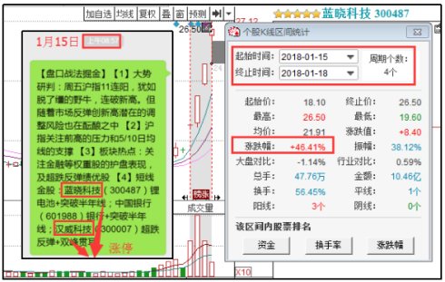 管家婆一码一肖资料库，版ZQR214.18版全新解析指南