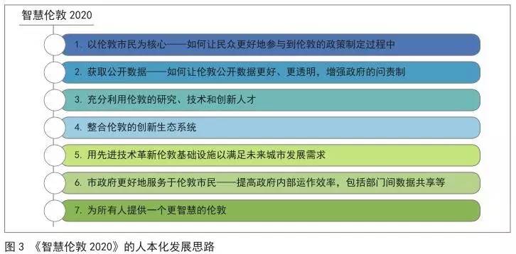 澳门一码精准预测：官方权威解析及解答_智慧版VMQ983.4