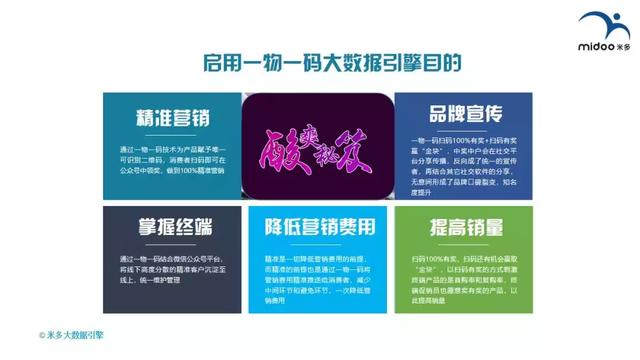 澳门新码技术解析：一码精准率100%，安全策略深度剖析——SOQ713.99优先版