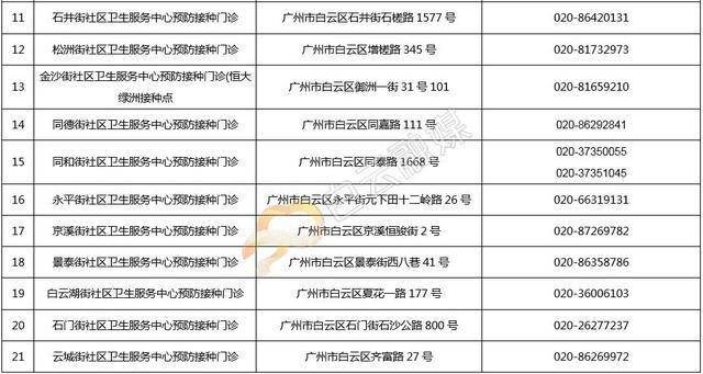 澳门精准一码百发百中，全面评估体系交互版LMW413.21