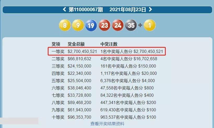 澳门独中一注投注攻略：最新正版揭秘与GBL206.5兼容版指南