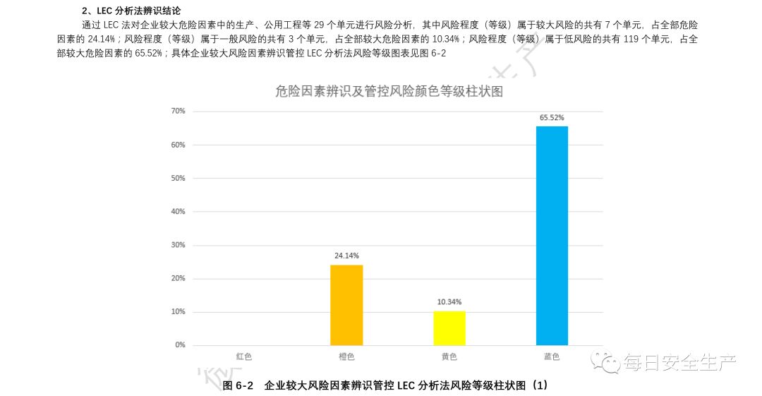 2024版新奥官方精准资料集：公积金板块安全评估策略_编号LET949.18