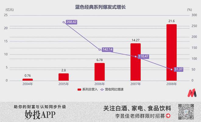 2024新版澳资料同步更新，数据解析详尽_白银版OMX598.79