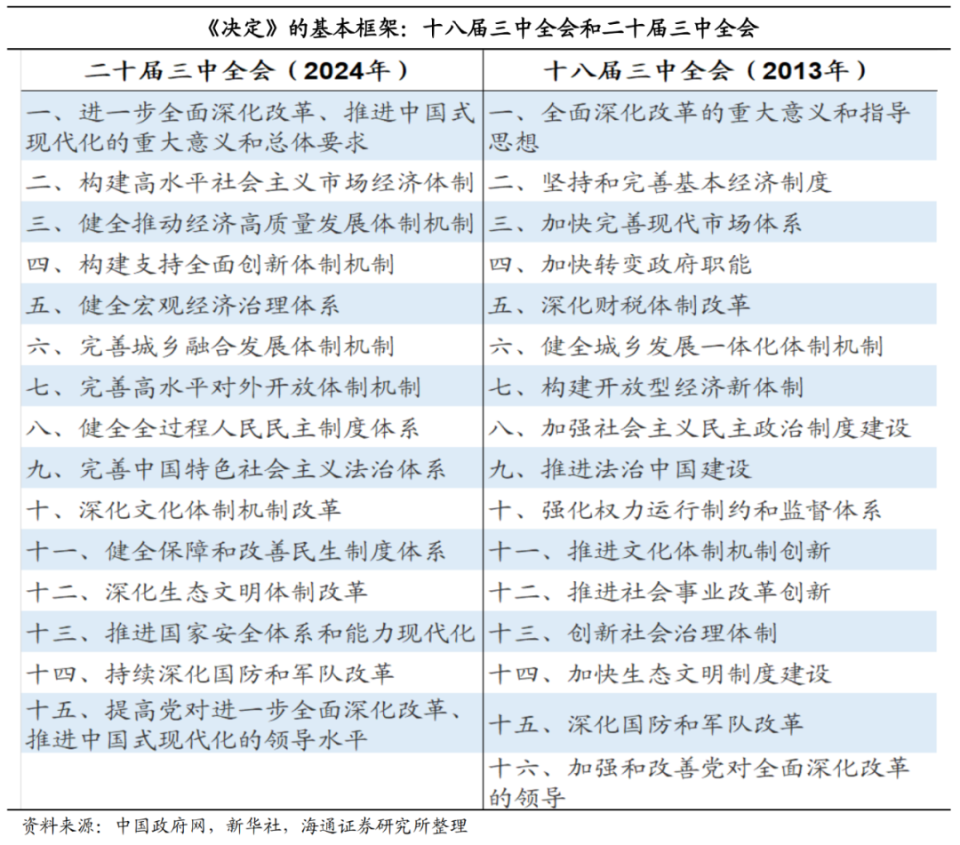 7777788888新澳门开奖2023年,最佳精选解释定义_游玩版18.86