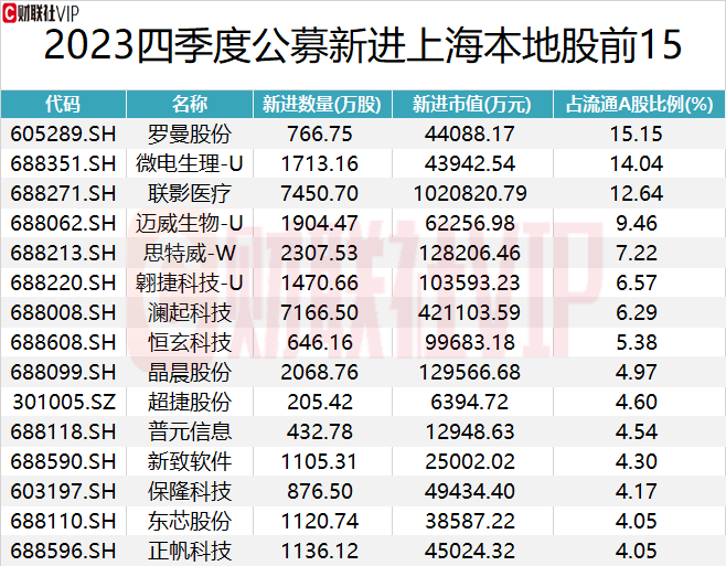 一码一肖一特早出晚,最新热门解答定义_专属版AHS691.15