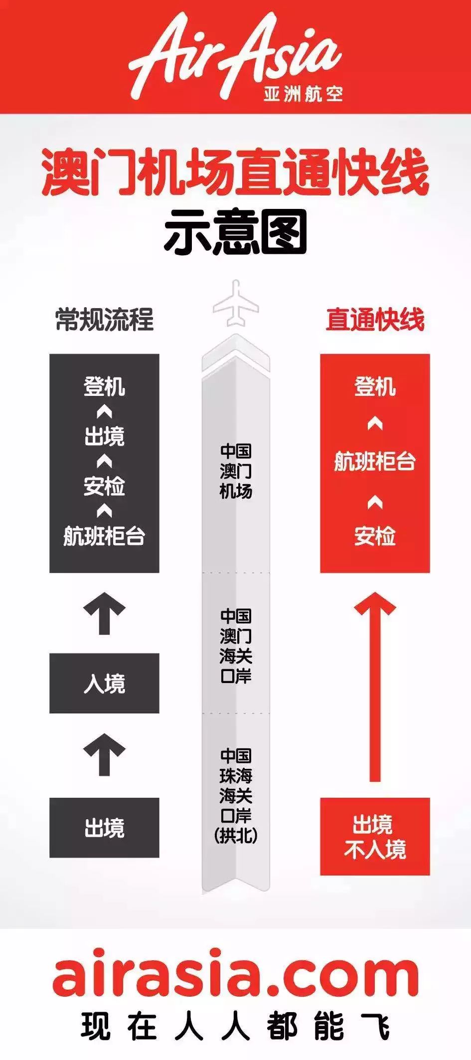 2024年澳门全面免费资料汇编，深度解析与定义_时尚EHC127.73版