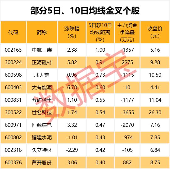 2024澳门好彩天天开奖53期详析，安全攻略精选JRT622.25版