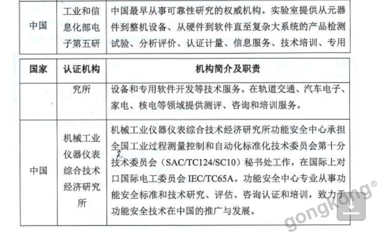 2024澳门正版免费资料车安全评估策略修订版：INV669.58