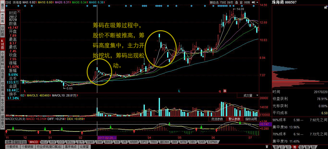 香港免费正版资料大全一：主力版HVC346.8安全策略深度剖析