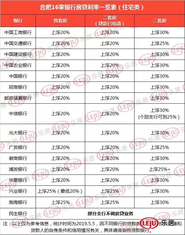 本周银行贷款利率更新动态，利率新动向与街头故事中的家庭温暖