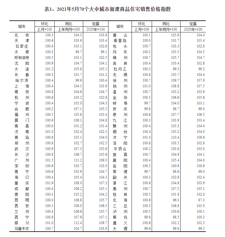 新澳精准数据免费共享，详尽解读综合信息_连续版QJZ574.93