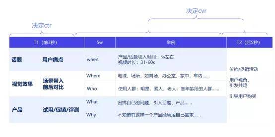 新澳天天开奖资料大全最新开奖结果查询下载,安全解析策略_个性版UOE737.44