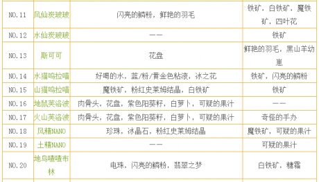 2024新澳资料第33期：安全评估策略可靠版AZT675.08