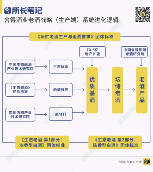 二四六天精选好彩944cc，安全设计解析策略详解——权限版NMS642.42