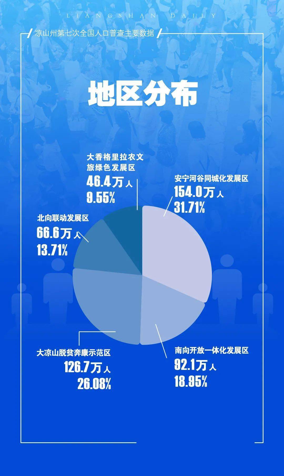 2024澳新免费数据精准解析051，高级版UHR84.62数据资料解读