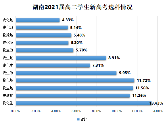 新澳门天天彩期期精准,综合数据解释说明_专家版767.06