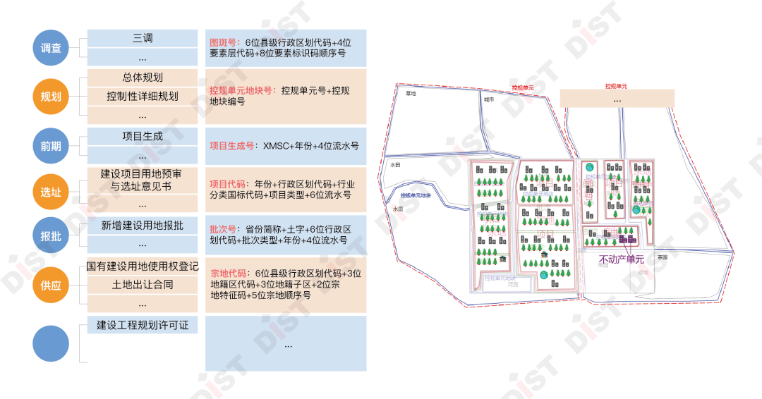 一码一肖一特早出晚,全面解答解析_科技版FOC855.64