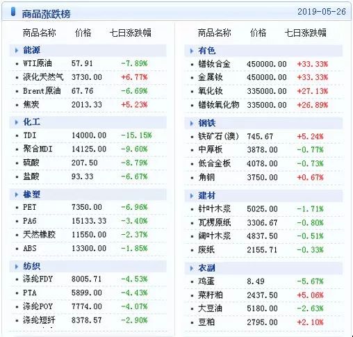 新澳天天开奖资料大全最新54期,综合数据解释说明_终身版AWU429.24