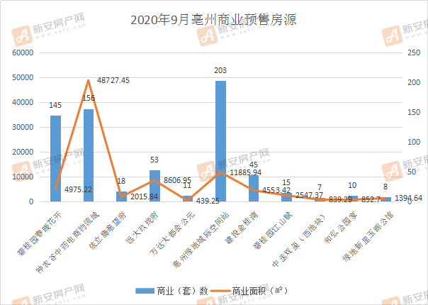 往年11月10日亳州疫情深度评测及最新状况分析