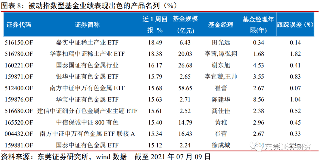 7777788888管家婆免费,安全策略评估_预测版UAD448.4