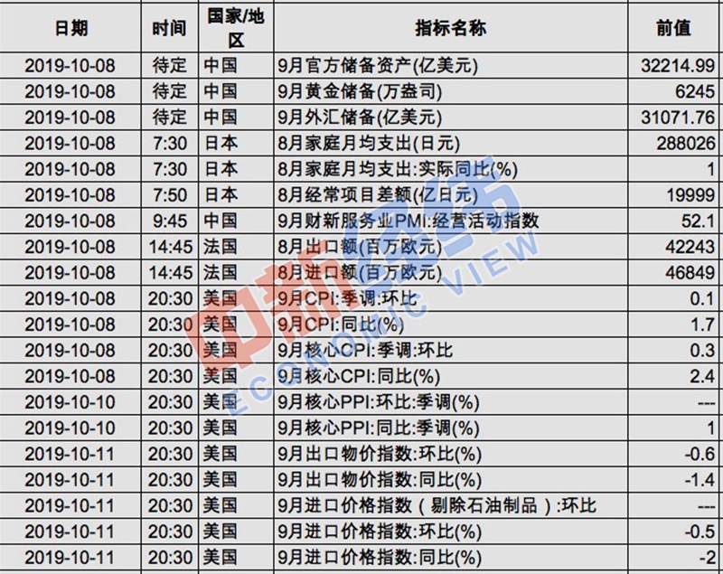 2024年澳门特马今晚开码,数据资料解释落实_连续版EVO198.42