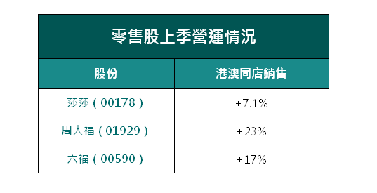 澳门7777788888综合分析解读_工具版EJR959.09指南