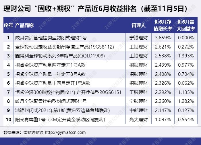 澳门免费正版资料大全歇后语解析，安全理财策略深度剖析_CVR643.33