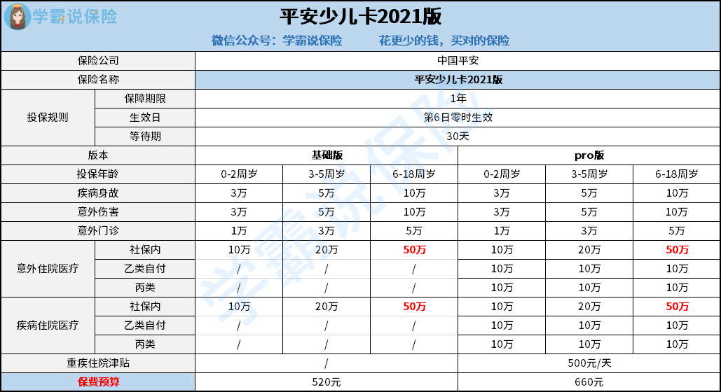 澳门正版资料大全资料生肖卡,规则最新定义_权限版NLZ444.55