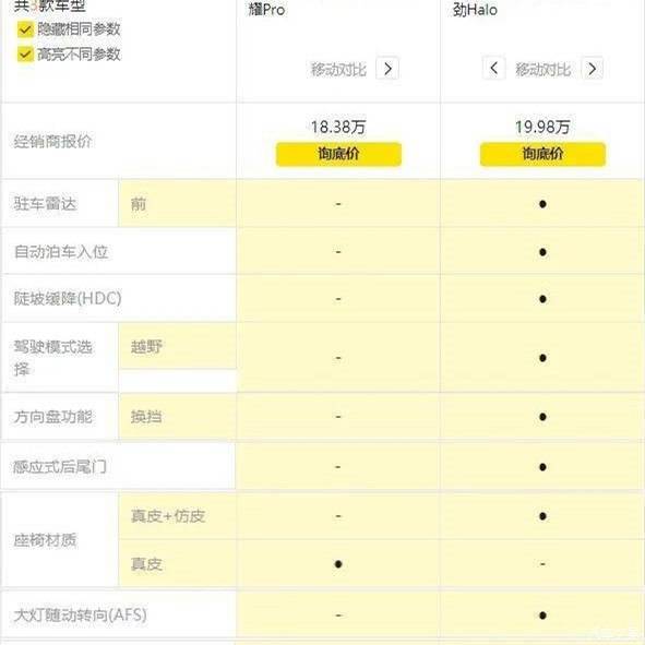 新奥门特免费资料大全198期,准确资料解释_自在版IQA960.49