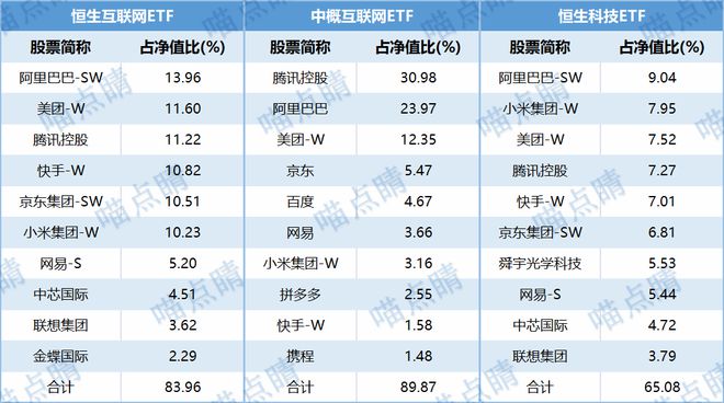 2024全年资料免费大全功能,最新热门解答定义_特殊版YOI406.35