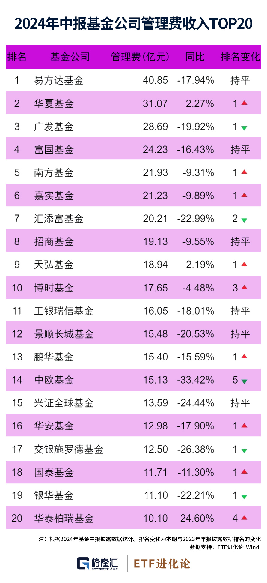 重温美式摔跤新风尚，2024年11月10日惊艳上演的摔跤盛宴