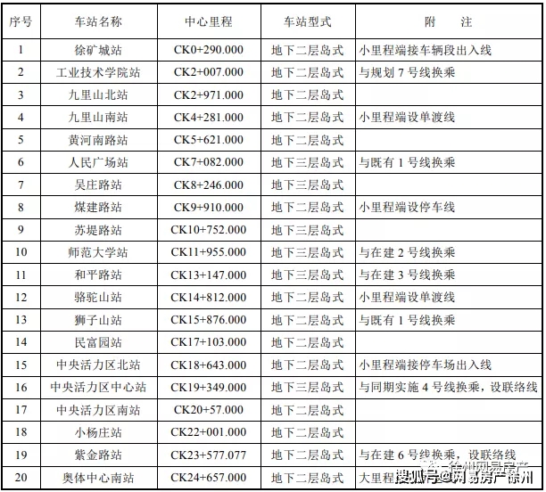 2024年安阳市楼盘新动态，与自然美景的邂逅，启程心灵之旅