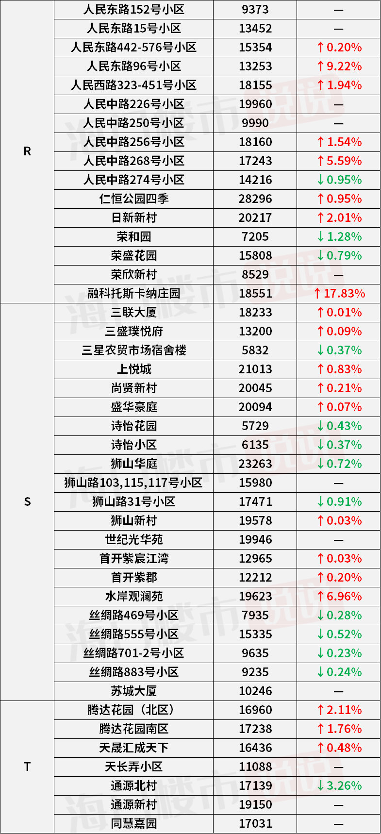 潘妮最新篇章揭秘，历史上的11月10日回顾与探索