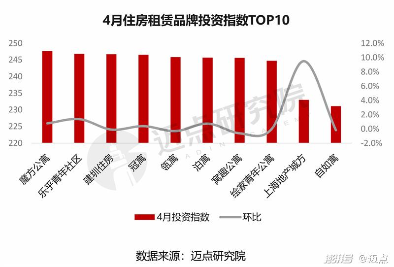 产品中心 第438页