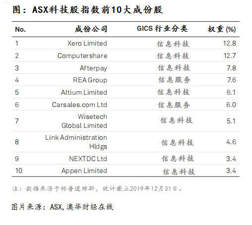 新澳天天开奖资料汇总：54期解析详述_明星版RJM741.16