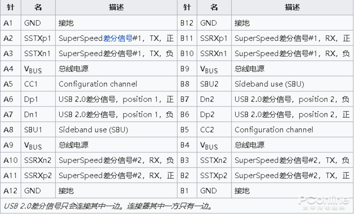 2024全年资料免费大全,综合评判标准_未来版VIQ727.44