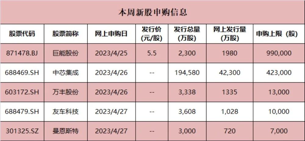 2024天天彩全年免费资料，智能解析解答汇总_MED170.88版