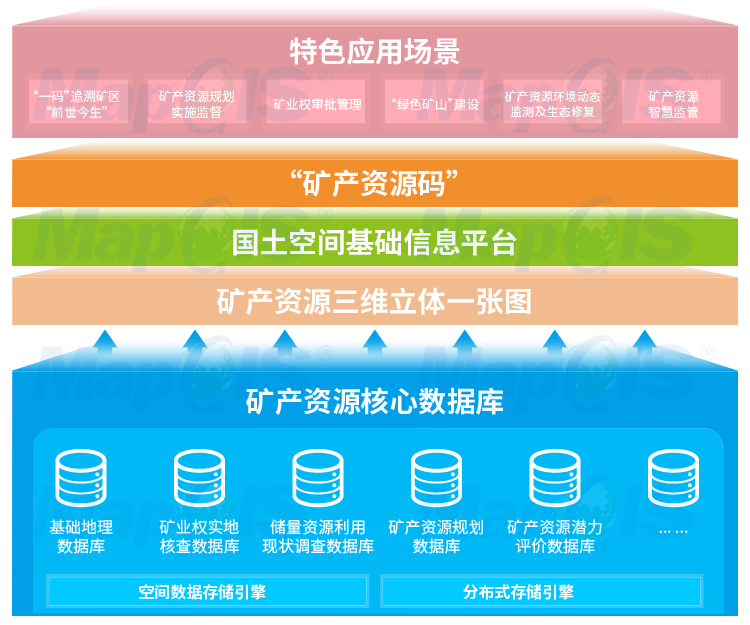 管家婆精准一码必中，详实数据验证，珍藏版GWD49.55