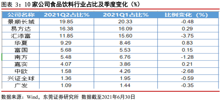 2024新澳资料大全免费,综合数据解释说明_家庭版101.95