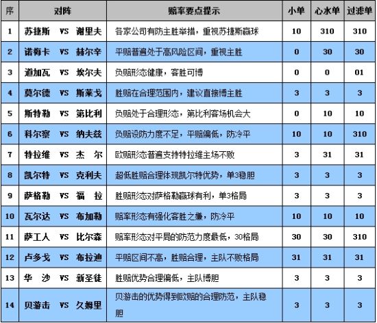 2024年天天彩免费资料,综合判断解析解答_适中版CNL324.9