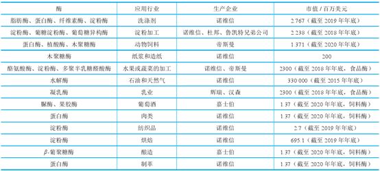 澳门一码一码100准确,最新热门解答定义_投入版SWE464.7