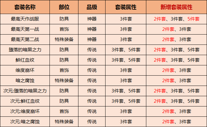 2024天天彩全年免费资料攻略，史诗版BWY628.75深度解析