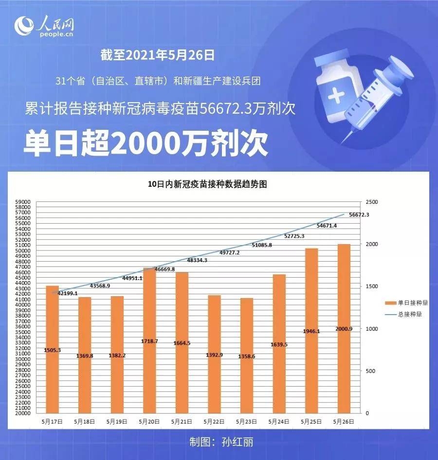 2024新澳资料库免费汇总，数据解读详实_校园专用DWO979.04